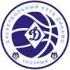 Dynamo Grozny